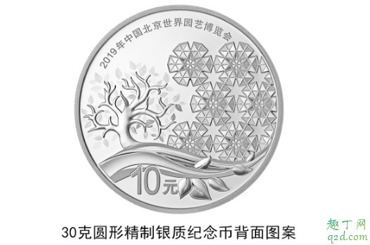 2019世园会纪念币几月几号可以买 2019北京世园会纪念币在哪买5