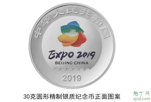 2019世园会纪念币几月几号可以买 2019北京世园会纪念币在哪买4