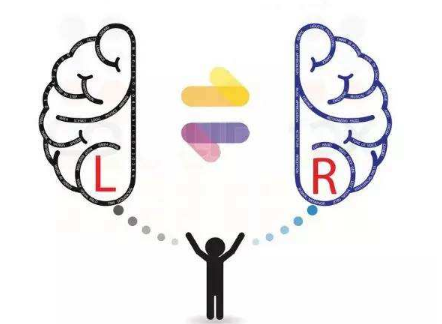 右脑年龄测试靠不靠谱 左脑和右脑区别有哪些1