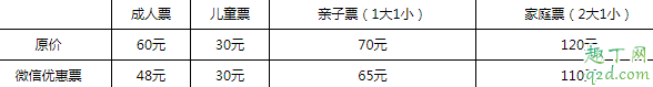 广东科学中心门票必须9点半拿吗 2019广东科学中心门票价格及购买途径2