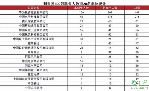 2019河南考西电需要多少分 河南西电录取分数线历史回顾4