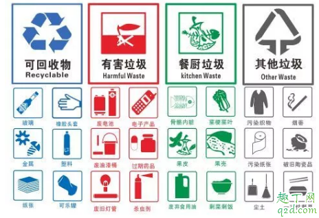 上海垃圾分类什么时候开始 上海垃圾分类投放时间几点到几点2