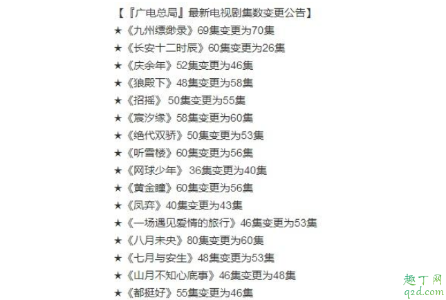 长安十二时辰内应是谁 长安十二时辰有第二季吗3