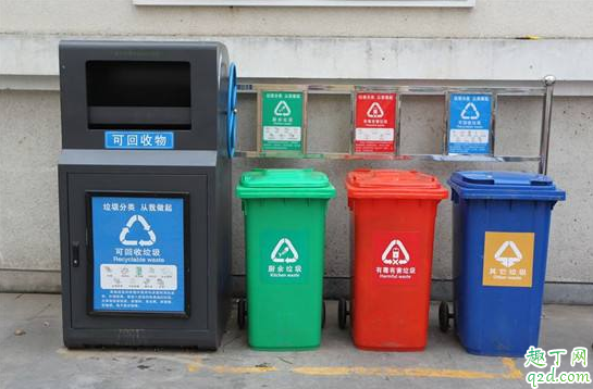 2019北京垃圾分类什么时候开始 北京垃圾分类怎么分1