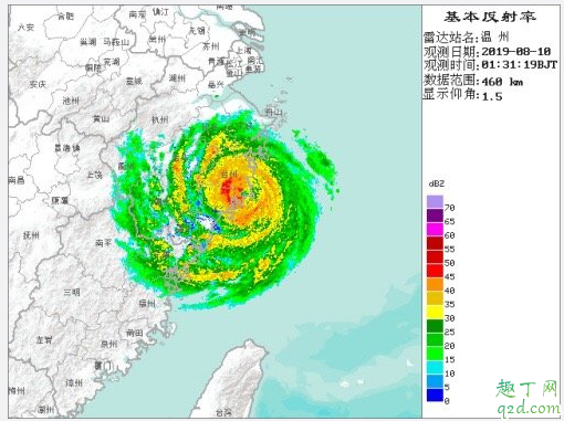 2019利奇马台风会影响山东青岛吗 利奇马台风对山东青岛的影响3
