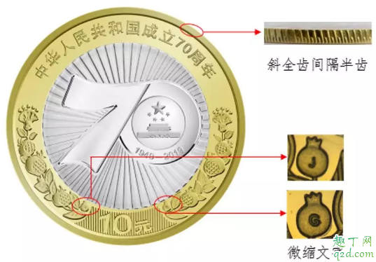新中国成立70周年纪念币多少钱 新中国70周年纪念币真假辨别方法8