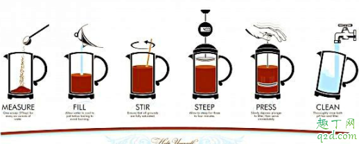 美式咖啡意式咖啡哪个好喝 在家煮咖啡简单的步骤3