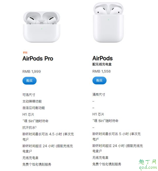 AirPods pro只有入耳式吗 入耳式和半入耳式耳机哪个舒服2