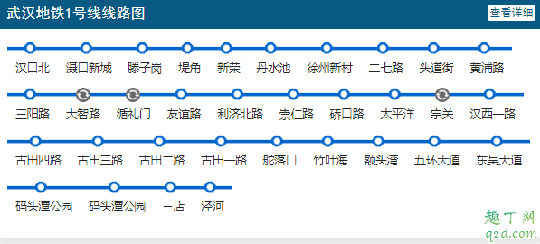 武汉地铁卡免费送是真的吗 武汉地铁卡免费领流程4