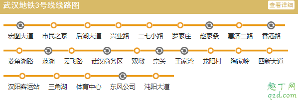 武汉地铁卡免费送是真的吗 武汉地铁卡免费领流程6