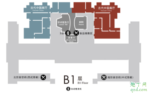 中国国家博物馆可以带自拍杆吗 北京国家博物馆可以带吃的吗4