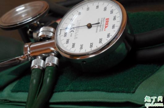 为什么清晨血压是最高的 清晨血压多少正常范围1