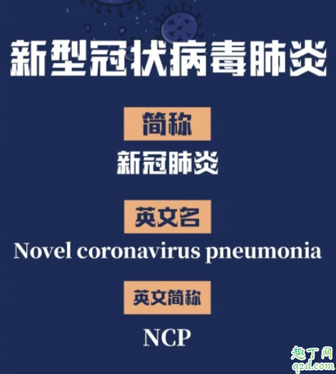 NCP传播途径有哪些 如何预防NCP新冠肺炎2