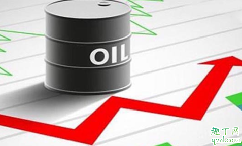 2020原油价格还会下跌吗 油价暴跌可以做什么投资3