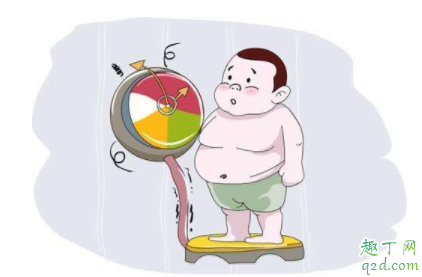 婴幼儿肥胖有什么危害 如何预防婴幼儿肥胖2