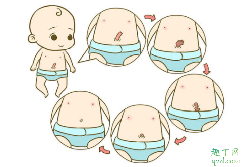 婴儿脐带脱落了还要包着吗 宝宝脐带掉了还要用护脐贴吗3