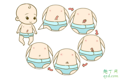 新生儿脐带脱落前如何护理 新生儿脐带脱落前如何洗澡4