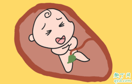 宝宝在肚子里张嘴会喝羊水吗 胎儿喝羊水会导致腹围增大吗1