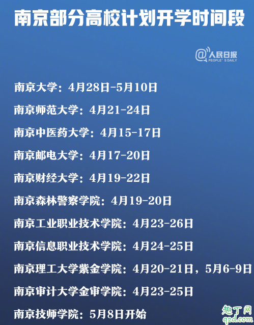 南京高校计划4月15日起开学确定了吗 南京11所高校开学时间最新3