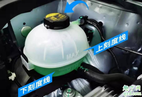 汽車冷凍液水管裂了怎么辦 汽車冷凍液水管換一條多少錢3