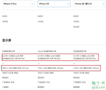 新iPhonese上市后入手8p划算吗 现在买苹果8plus多少钱3