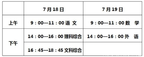 河北初中生注意了!2020河北省中考時間有變化!3