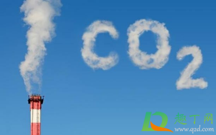 二氧化碳的减少跟什么有关系2