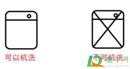 可以機洗是什么圖標2