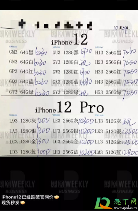 iPhone12全线跌破发行价怎么回事3