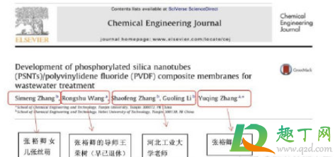 天津大學張裕卿pdf11