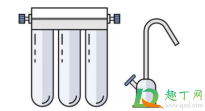凈水器裝在哪里合適3