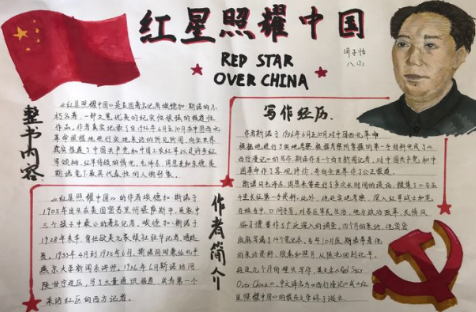 红星照耀中国手抄报高清图片20212