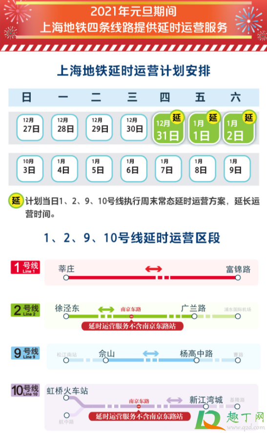 2021元旦上海地铁几点停运3