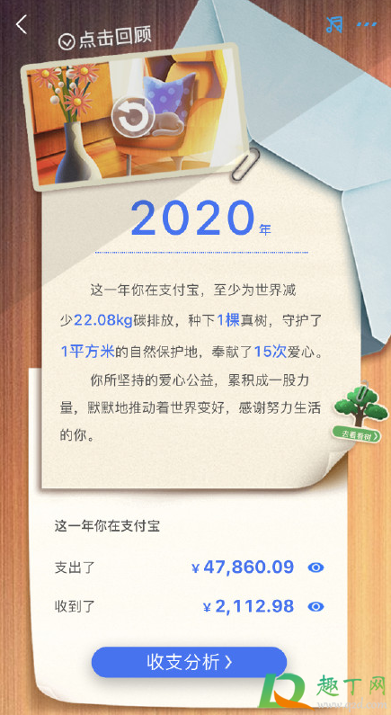 2020支付寶年度賬單包括退款嗎3