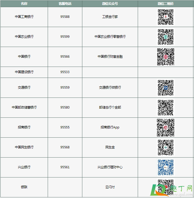 2021心形纪念币在哪个银行预约2