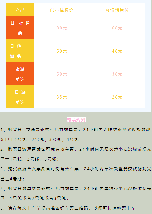 武汉双层旅游观光巴士怎么预约5