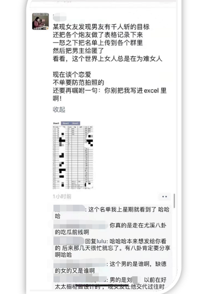 廈門(mén)千人斬excel表格名單哪里有5