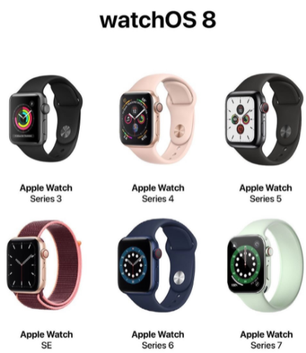 watchos8支持哪些設(shè)備2