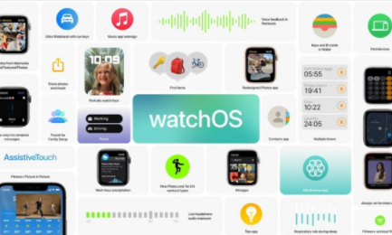 watchos8支持哪些設(shè)備3