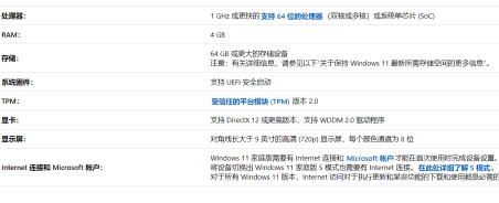 windows11正式版什么时候可以升级3