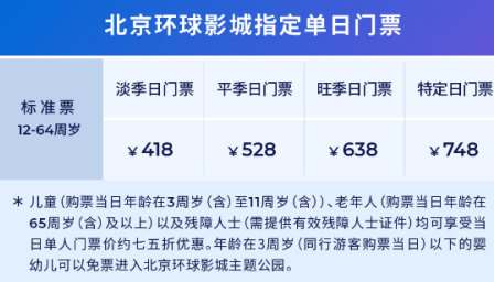 北京环球度假区开业了吗20213