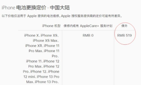 iphone13官方换电池多少钱2