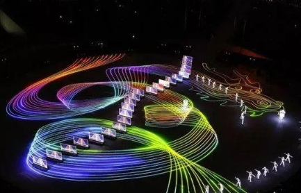 北京2022冬奥会什么时候开幕式2