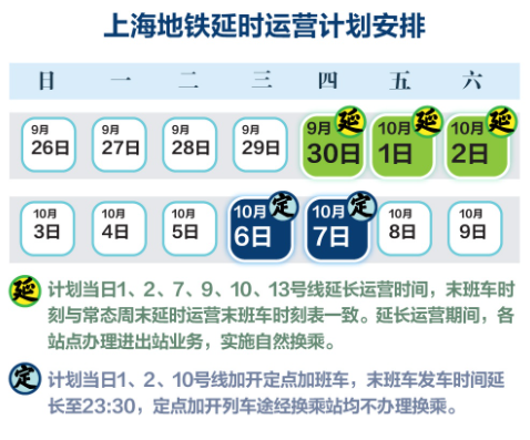 国庆上海地铁有加班车吗20212