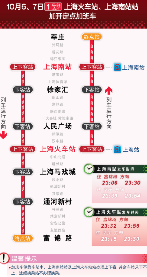国庆上海地铁有加班车吗20213