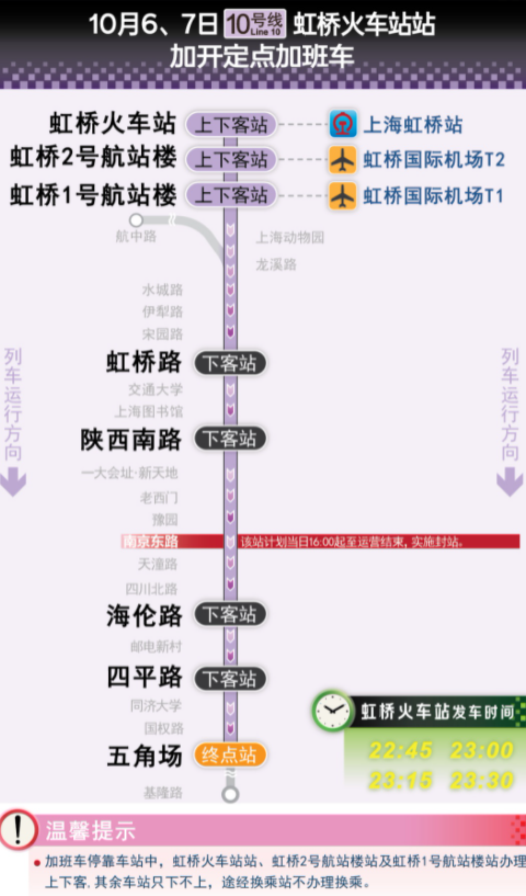 国庆上海地铁有加班车吗20215