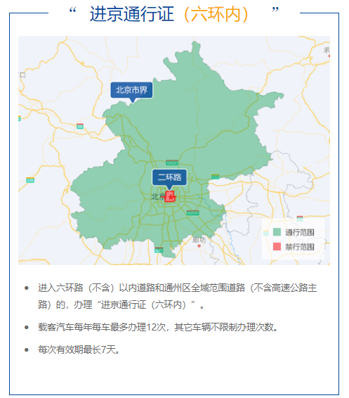 外地车去北京顺义需要办理通行证吗20222