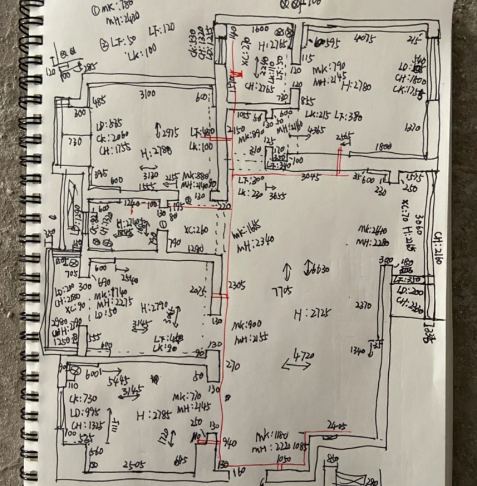 測量房屋面積找哪個部門3