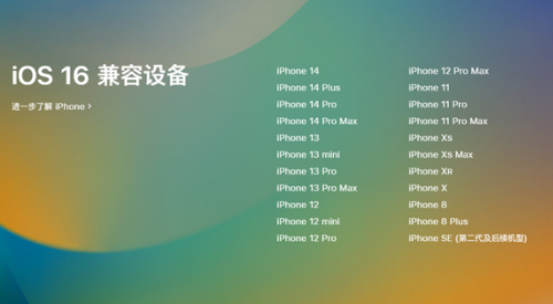 iOS16正式版推送时9.12号2