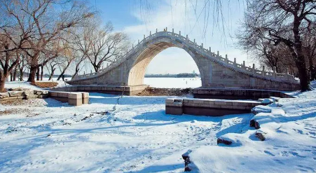 2023年北京冬天是不是不下雨的3